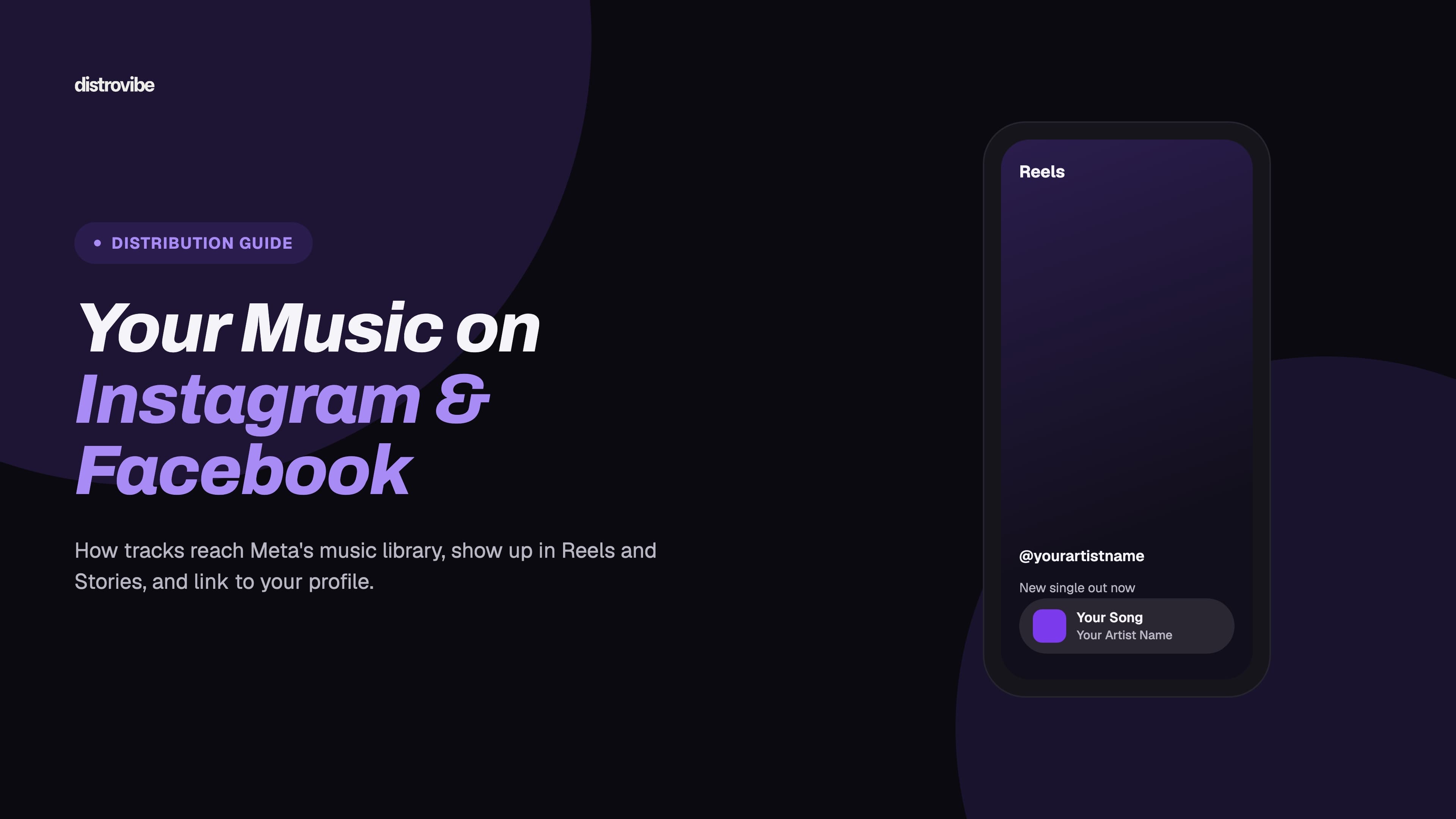 How to Get Your Music on Instagram and Facebook (Reels, Stories and Notes)